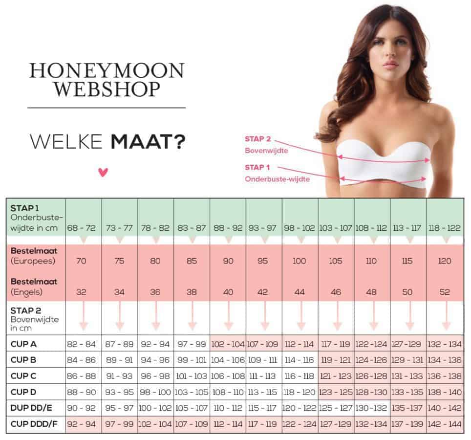 Remmen breken dubbel Hoe bereken je lingerie maten? | Honeymoon shop Blog